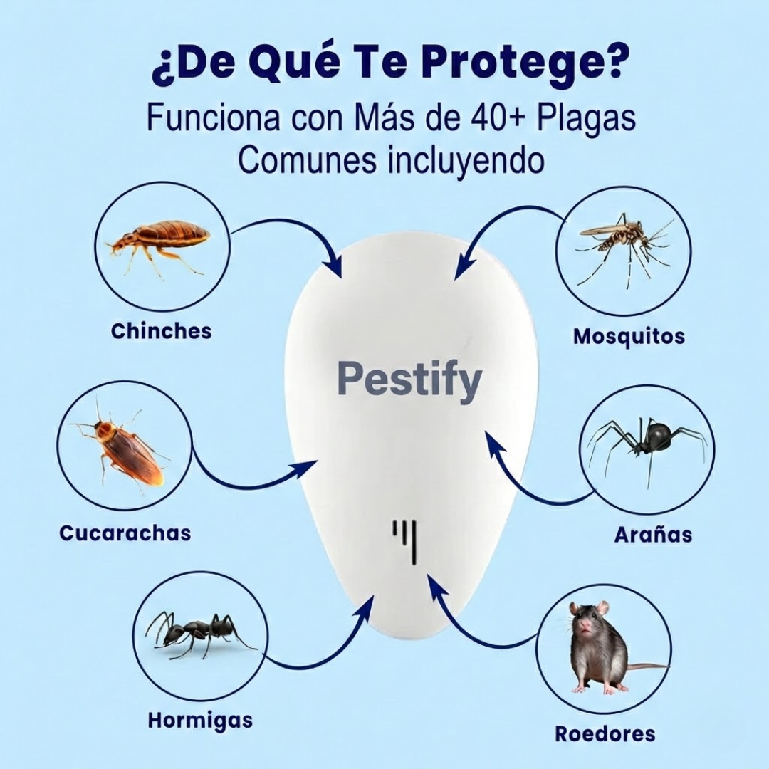 Pestify™ Repelente de plagas – Mejorado 2026